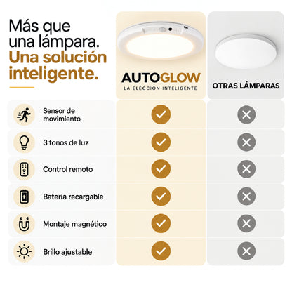 LAMPARA AUTOGLOW