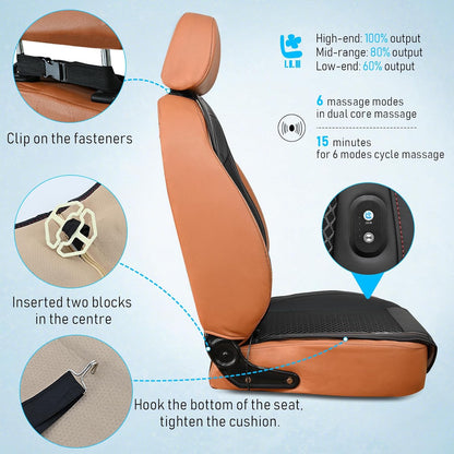 Cojín Enfriador para Asientos AirFlow Premium