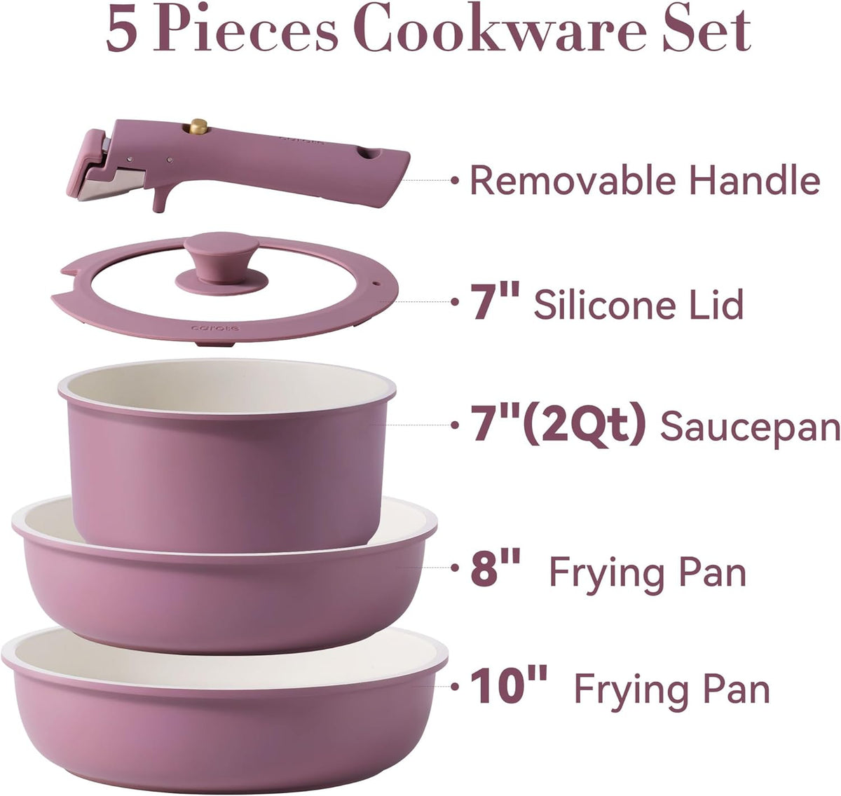 Kit de cocina CeramiCook